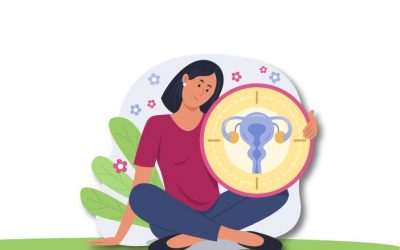 Ayurveda’s view on Menstruation Cycle