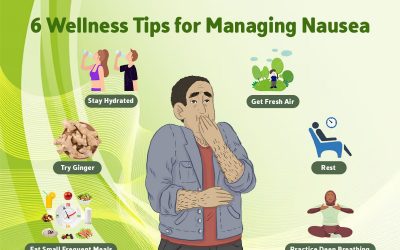 6 Wellness Tips for Managing Nausea