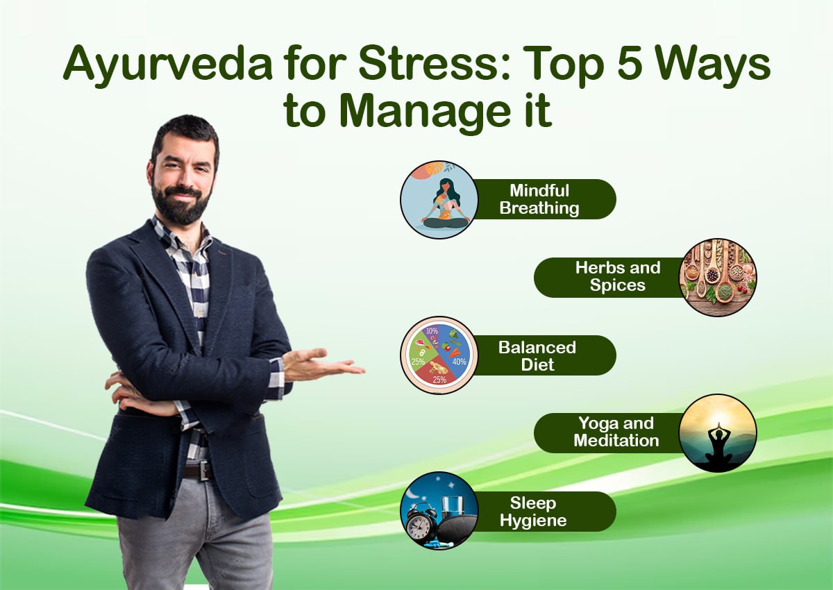 Ayurveda for Stress: Top 5 Ways to Manage it
